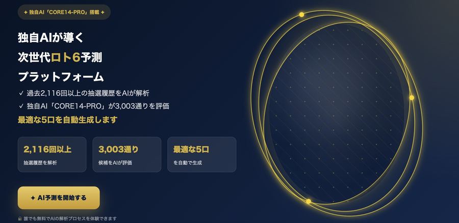ロト6分析システム